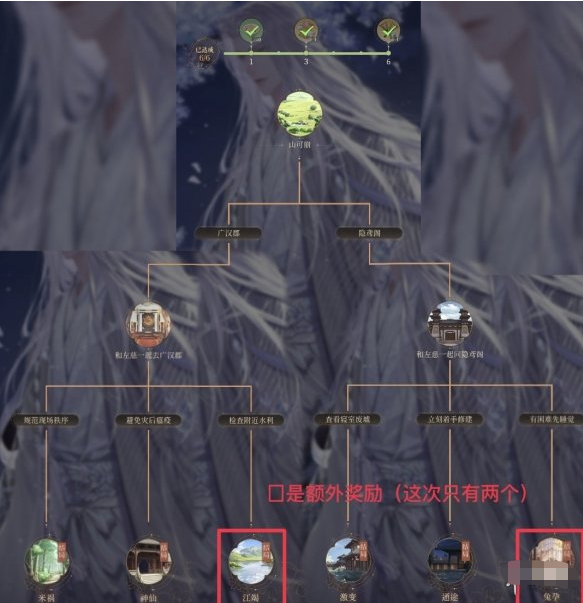 代号鸢左慈鸢记山可崩活动怎么做,山可崩活动攻略