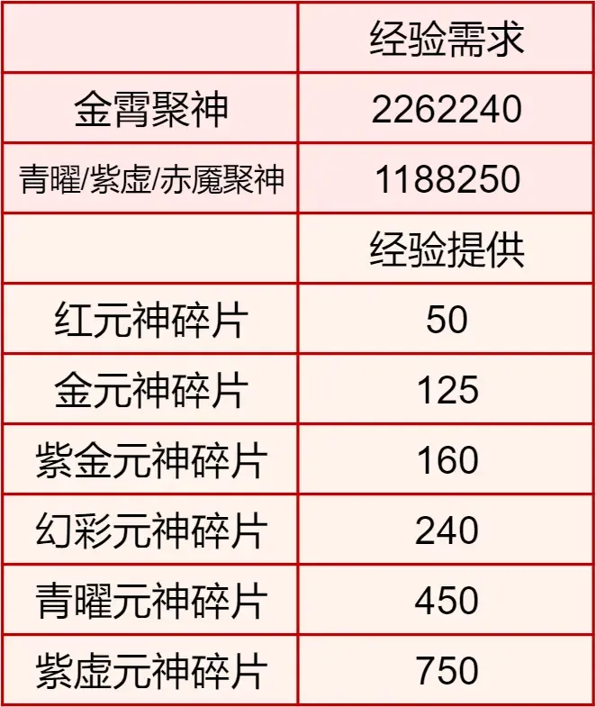 道友请留步九游版